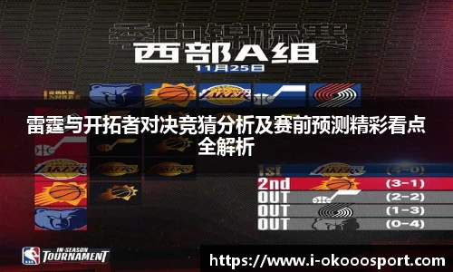 雷霆与开拓者对决竞猜分析及赛前预测精彩看点全解析