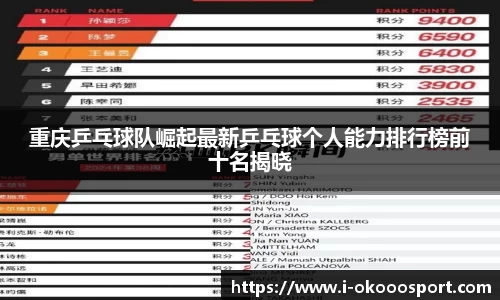 重庆乒乓球队崛起最新乒乓球个人能力排行榜前十名揭晓