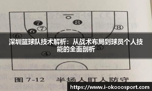 深圳篮球队技术解析：从战术布局到球员个人技能的全面剖析